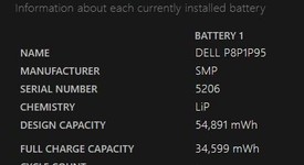 Mint
													Dell G15 Laptop, photo 5 of 10