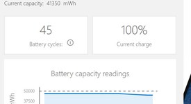 Mint
													Microsoft Surface Pro 11 - Black, 512 GB, 16 GB, photo 5 of 14