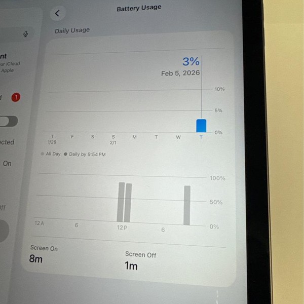 Apple iPad Pro 11 inch 2018 - Unlocked, 64 GB, Space Gray, A2013