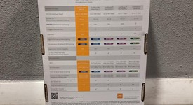 Mint
													ARRIS Modem, photo 4 of 8