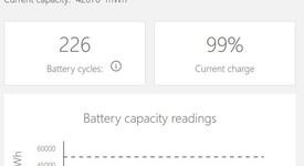 Mint
													Microsoft Surface Pro 8 - I5, Platinum, 256 GB, 8 GB, photo 4 of 14