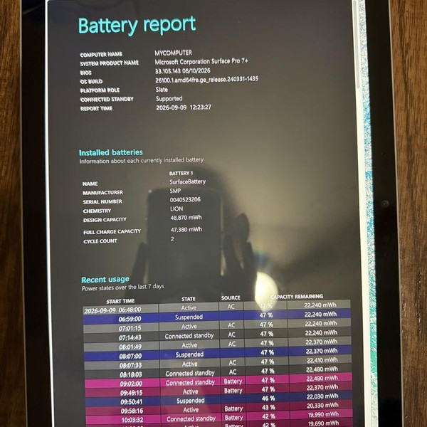 Microsoft Surface Pro 7 Plus - 512 GB, Platinum, 16 GB, Intel Core i7, Wi-Fi