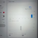 Good Apple iPad Pro 11 inch 3rd Gen 2021 - Wi-Fi, 256 GB, Silver