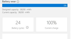 Good
													Microsoft Surface Pro X - SQ2, Black, 512 GB, 16 GB, GSM Unlocked, photo 4 of 15