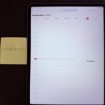 Good Apple iPad Pro 12.9 inch 6th Gen 2022 - Wi-Fi, 128 GB, Silver
