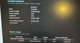Good
													Asus TUF Gaming A16 - Ryzen 7, Black, 512 GB, 16 GB, photo 2 of 2