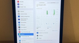 Good
													Apple iPad Pro 9.7" - Wi-Fi, Gray, 32 GB, A1673, photo 3 of 8