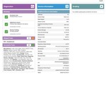 Good Apple iPhone SE 2nd Gen 2020 - Unlocked, 64 GB, White, A2275