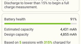 Good
													Samsung Galaxy S22 Ultra - Unlocked, Graphite, 128 GB, 8 GB, SM-S908U1, photo 2 of 10