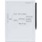 Used and refurbished iFLYTEK AINOTE 2