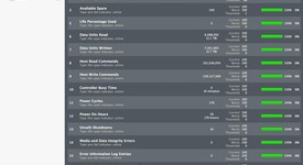 Mint
													MacBook Pro 2023 - 14" - Apple M2 Max, Gray, 1 TB, 64 GB, photo 4 of 15