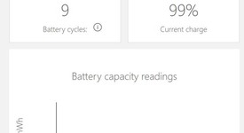 Mint
													Microsoft Surface Pro 8 - I5, Platinum, 256 GB, 8 GB, photo 4 of 15