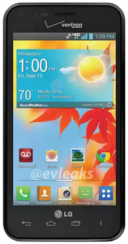 LG Enact