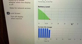 Good
													MacBook Pro 2018 (With Touch Bar) - 15" - I7, Gray, 512 GB, 16 GB, photo 2 of 9