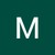 Seller: Mishalan B.