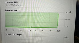 Good
													MacBook Pro 2019 - 16" - I7, Silver, 512 GB, 32 GB, photo 3 of 9