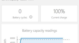 Mint
													Microsoft Surface Laptop 7 - Black, 512 GB, 16 GB, 13.8", photo 4 of 15