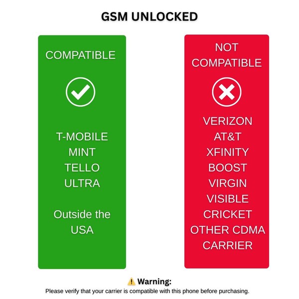 Samsung Galaxy A36 5G - Unlocked, 256 GB, Black