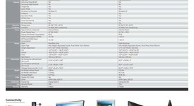 New
													Samsung Monitor, photo 2 of 7
