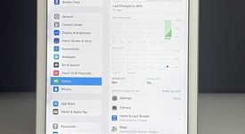 Good
													Apple iPad Air 2 - Wi-Fi, Gold, 128 GB, photo 2 of 12