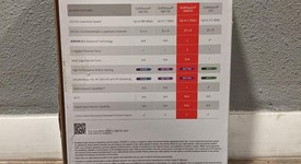 Mint
													ARRIS Modem, photo 5 of 8