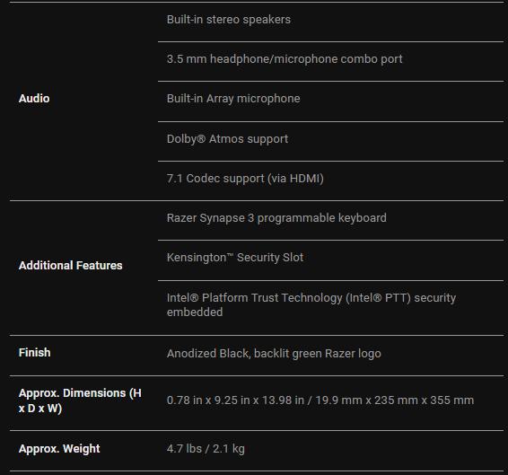 Razer Blade 15" 2020, color Black